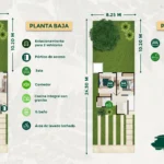 CAOBA